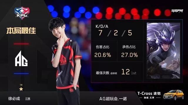 资讯掏出维克托后，立刻感觉我能打十个！