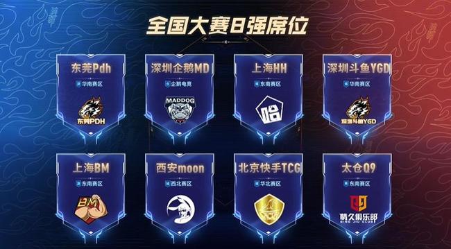 率与团队