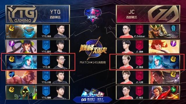 LPL 明天的首发阵容已公布： SeTab 对阵 knight 在中路， HOYA 对阵 bin 在SOLO选边赛中