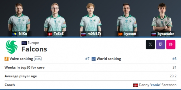 新一代AD领导者 LPL ！1xn Jinx在团战中的猛烈输出+抢下大龙， ThunderTalk Gaming 率先拿下赛点